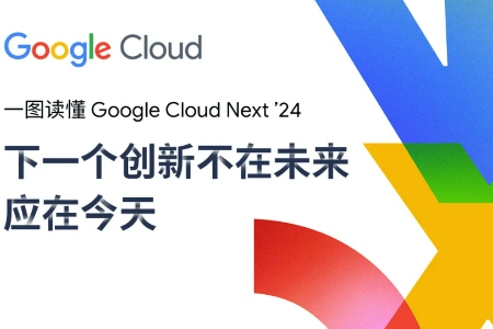 一图读懂 Google Cloud Next ’24