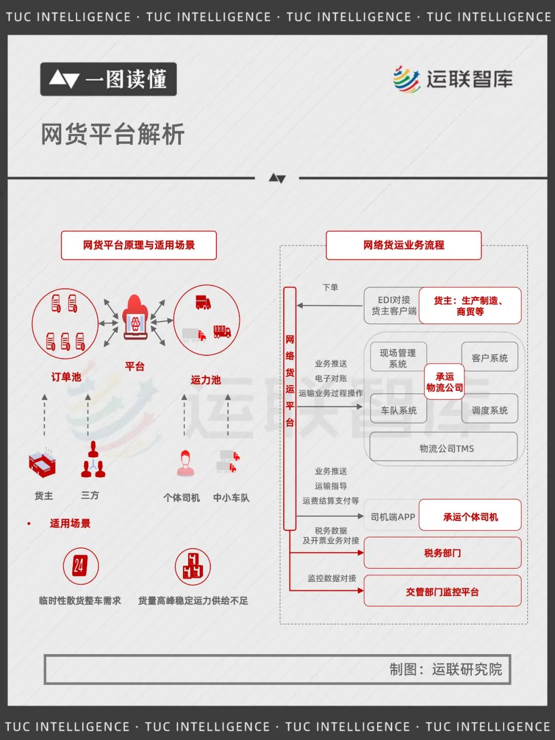 大宗 商品 交易 流程 (99) 사진