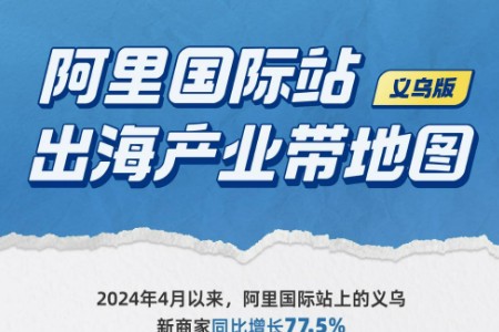 义乌老板涌入阿里国际站：4月以来新商家数量增长77.5%