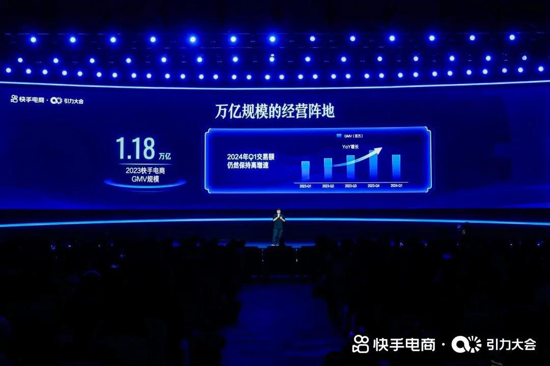 万亿快手电商再出发:提升消费体验 打造"用户为先"增长飞轮