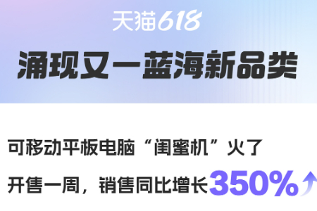 “行走的平板电脑”火了 天猫618闺蜜机销量大涨350% 成蓝海新品类