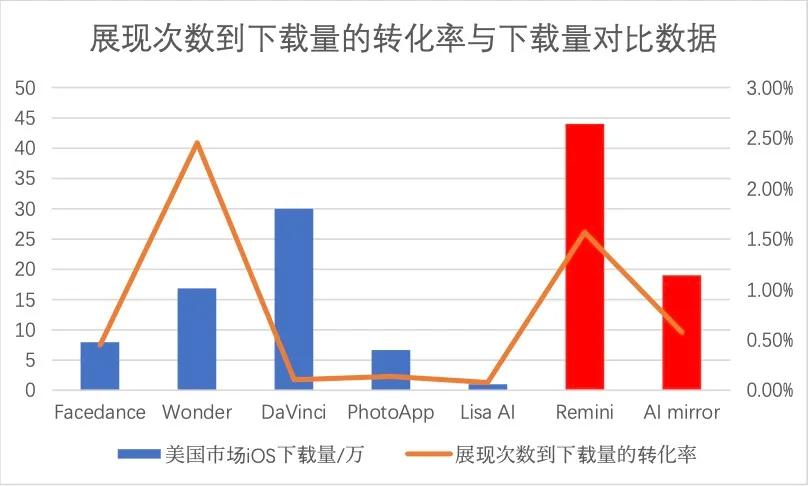 稳定投产比怎么算 202406041017174691864794.jpg