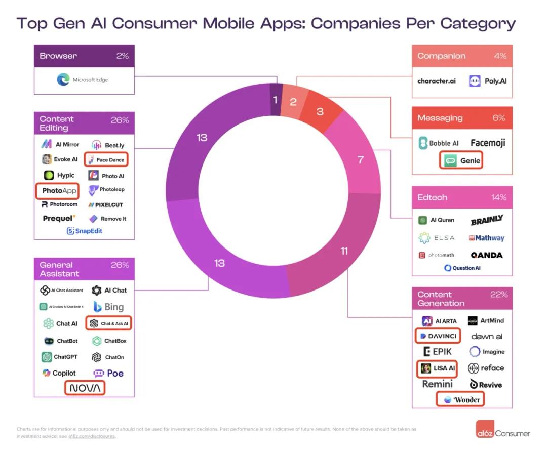 土耳其怎么就在AI应用赛道“遥遥领先”了？ - B2B - 亿邦动力