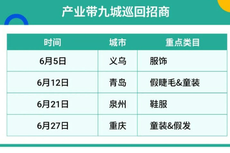 聚焦义乌产业带：Shopee爆品大揭秘 线下招商会现场直击