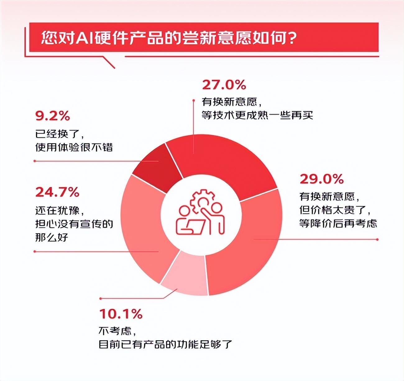 什么是资讯类产品(资讯类产品如何盈利)