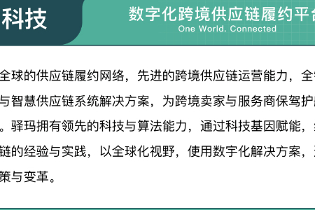 Surpath驿玛科技亮相2024宁波跨博会 共话跨境供应链新未来