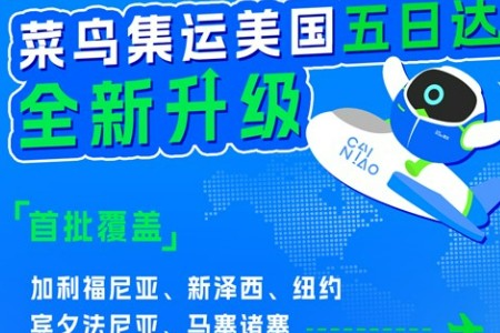菜鸟集运再加码美国市场：升级5日达晚必赔、新人免首重运费