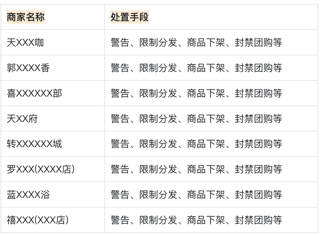 抖音生活服务打击引导用户站外交易 违规2次禁止挂载商品