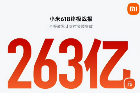 即时消费即时满足 顺丰同城618商超、美妆、茶饮类单量大幅增长