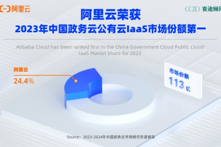 赛迪：2023年中国政务云公有云IaaS市场提速 阿里云整体第一