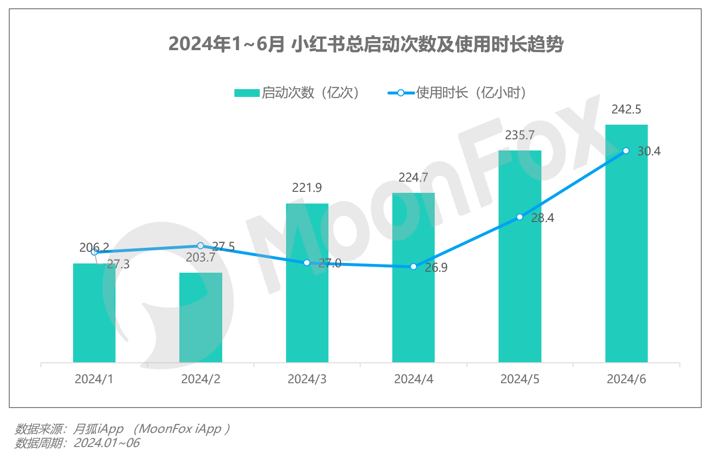 互联网行业资讯(互联网行业资讯软件)