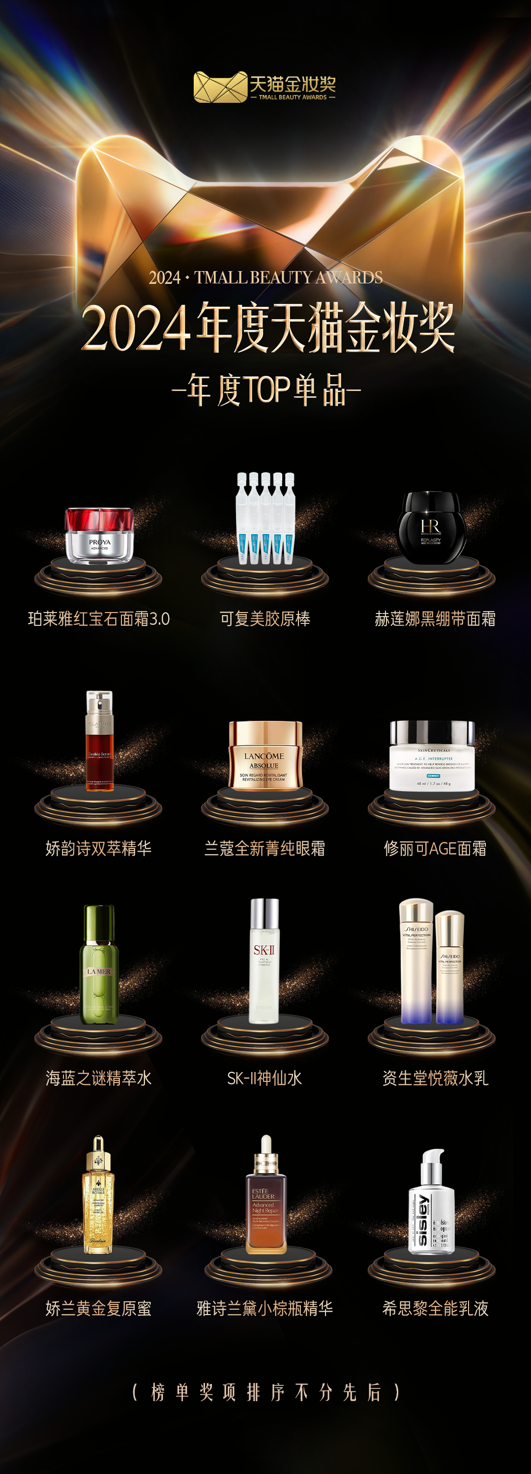 珀莱雅天猫渠道分析：增速放缓背景下的淘系平台战略价值评估