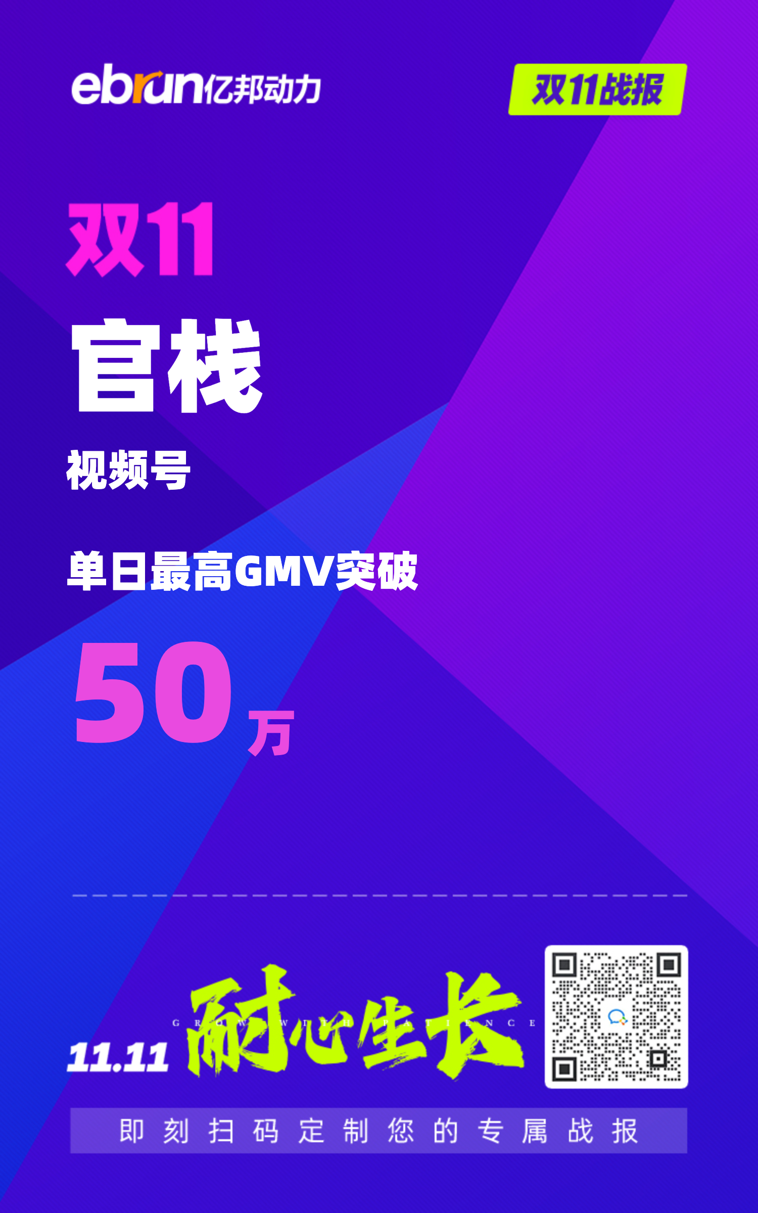 双11战报：官栈视频号单日最高GMV突破50万- 快讯- 亿邦动力