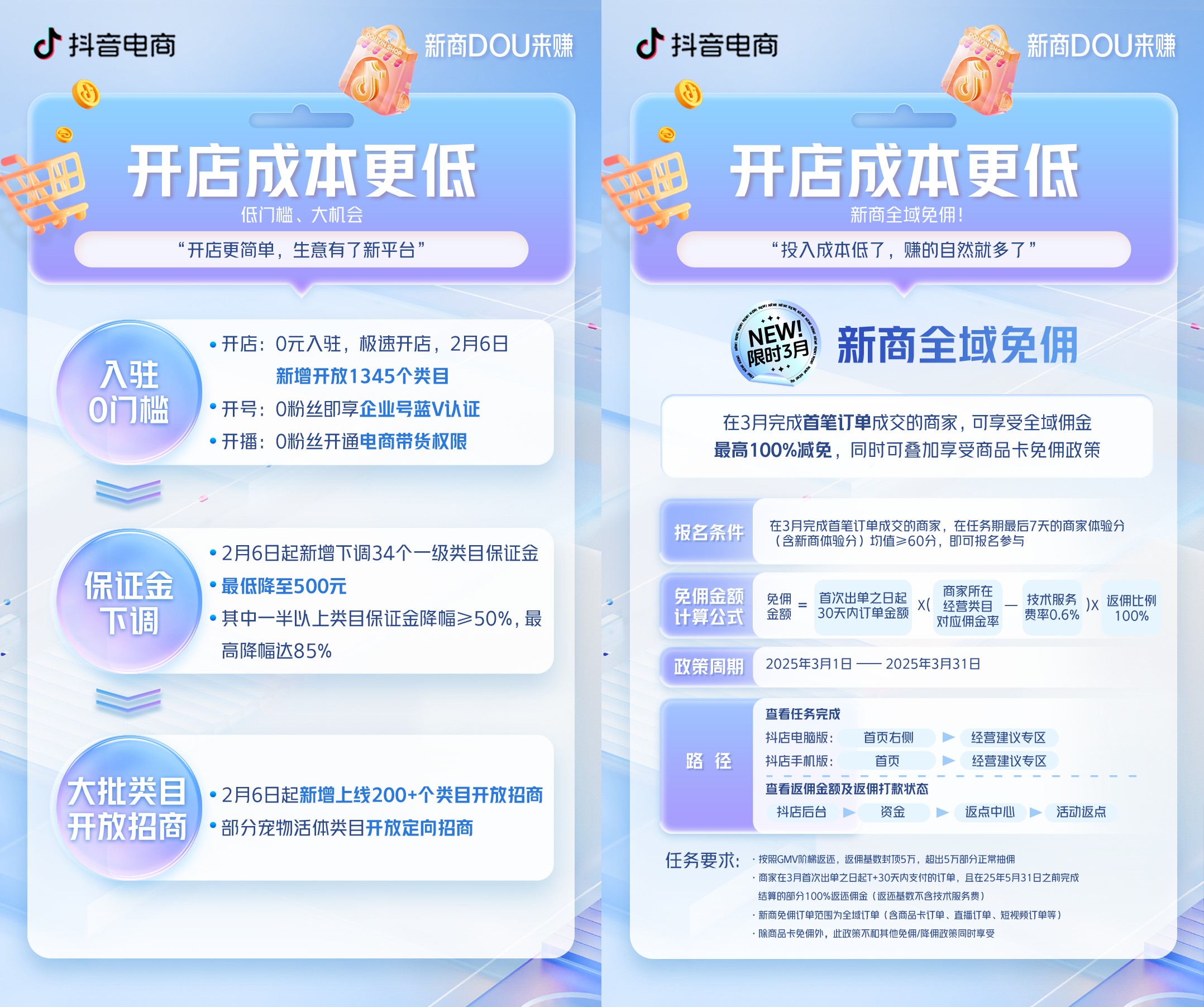 3月新商免佣 抖音电商“新商DOU来赚”实现新商政策升级 - 快讯 - 亿邦动力