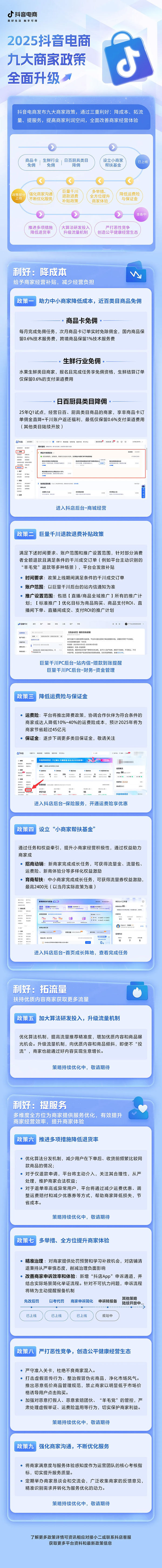 抖音电商9条新政奏效,商家生意保卫局开盘
