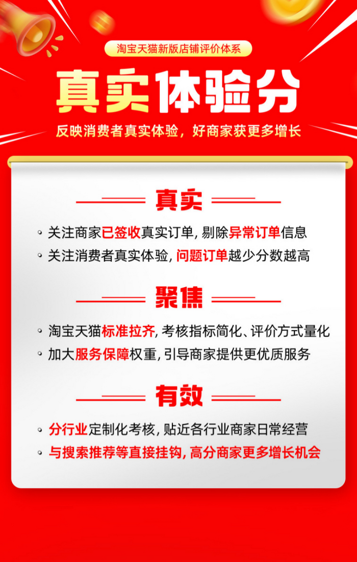 商家点赞淘宝“真实体验分”：虚假评分成过去时 做好产品