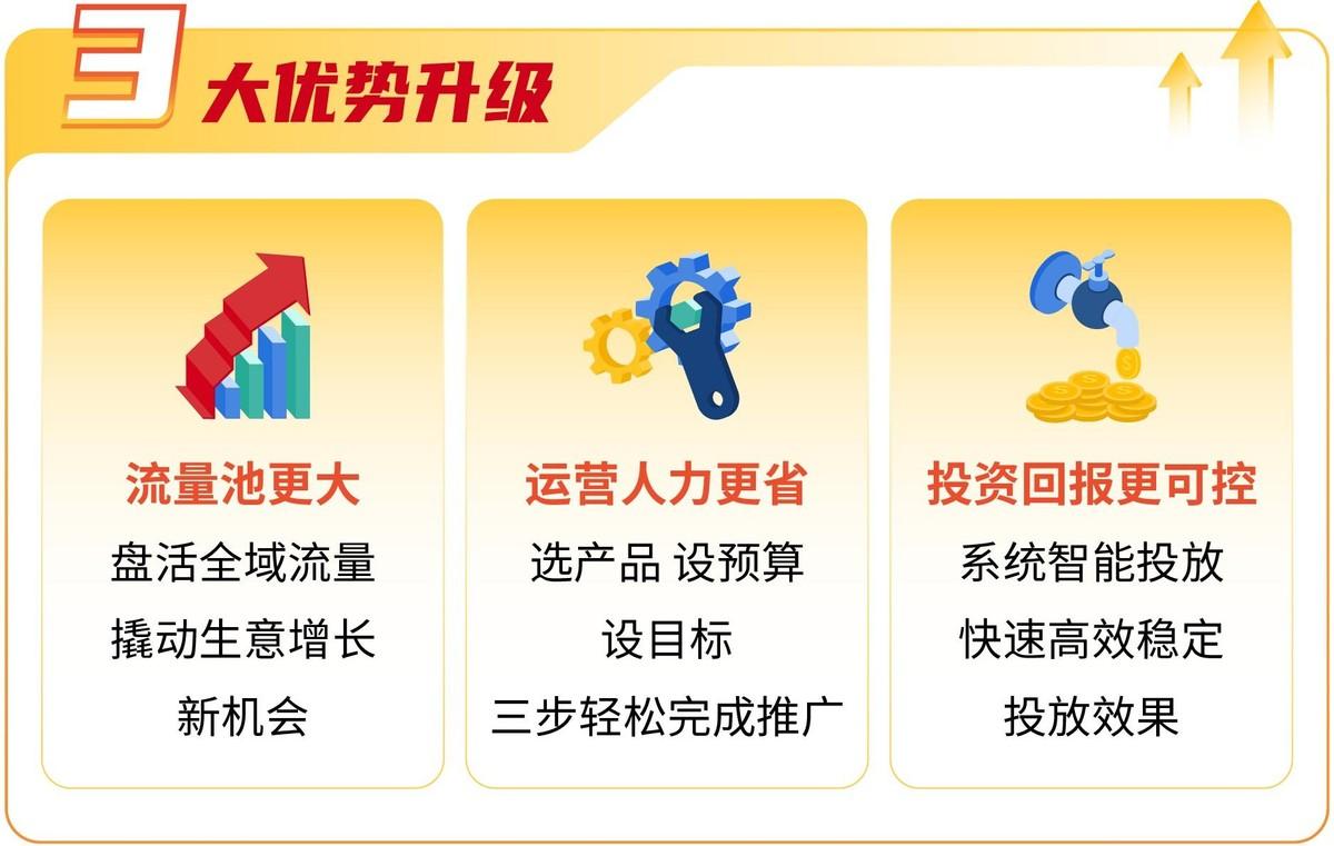Shopee全站推广成本保障政策来袭保障内容与周期同步升级- 业界- 亿邦动力
