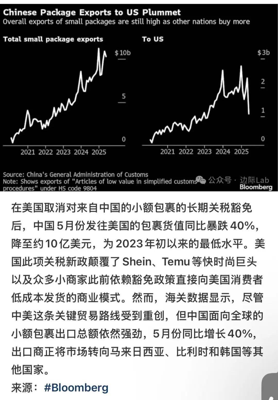 中国供应链“横扫”非洲低价之外还能靠什么站稳脚跟- 跨境电商- 亿邦动力