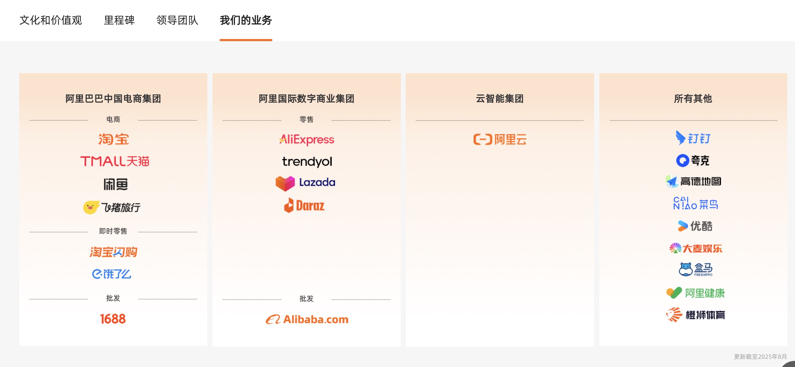 阿里巴巴官网重新划分四个业务板块：三大集团+其他- 零售- 亿邦动力