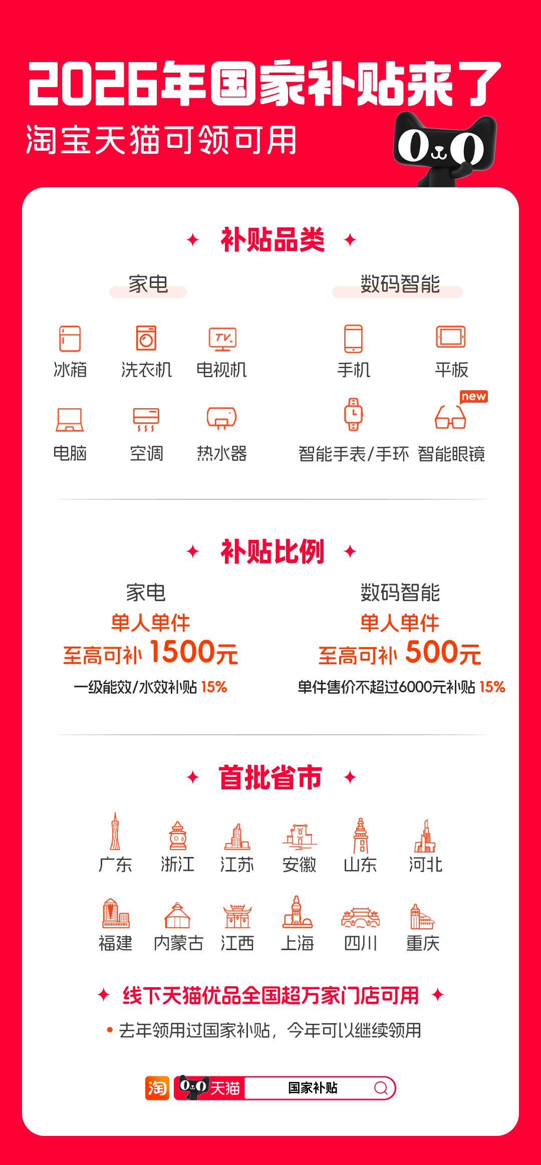 2026年国补来了1月1日起上淘宝天猫领取家电数码补贴15% - 业界- 亿邦动力