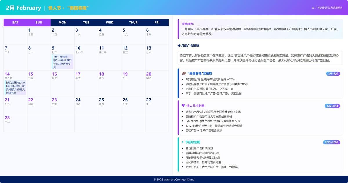 预算小也能起量：关键词广告冷启动的低成本打法