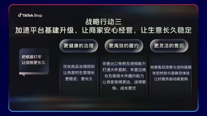 年GMV涨125%、内贸型新商占比超40% TikTok Shop东南亚释放出什么新增长讯号？