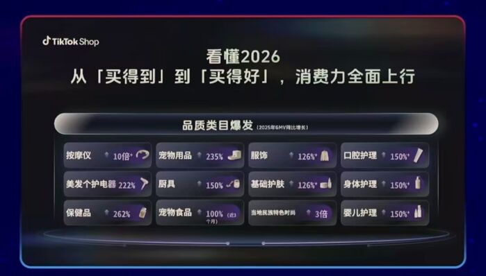 年GMV涨125%、内贸型新商占比超40% TikTok Shop东南亚释放出什么新增长讯号？