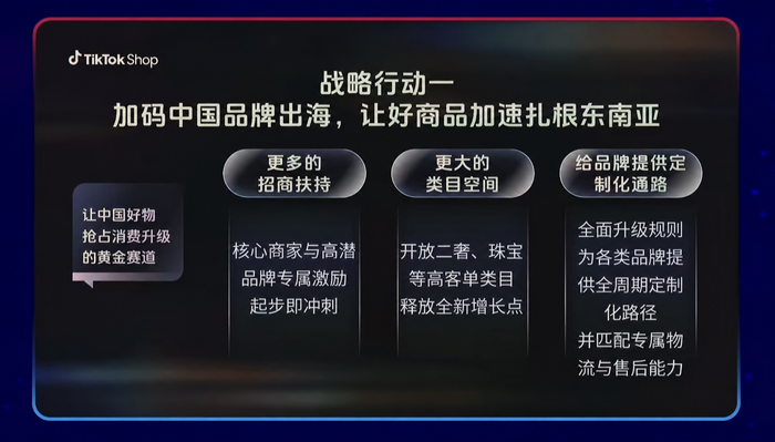 年GMV涨125%、内贸型新商占比超40% TikTok Shop东南亚释放出什么新增长讯号？