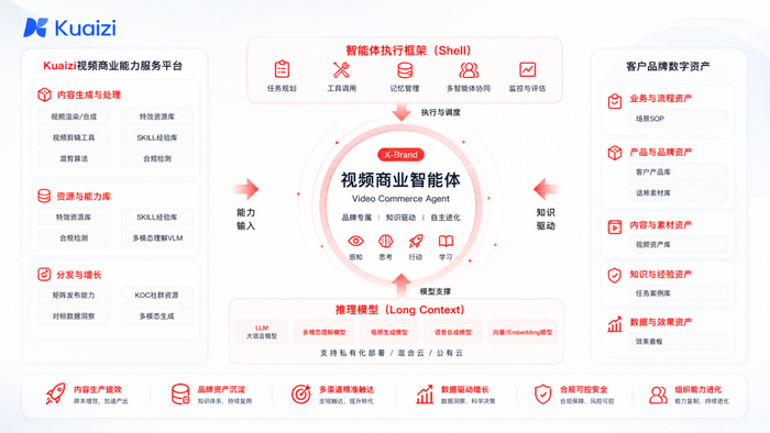 https://wdcdn.qpic.cn/MTY4ODg1MDg5MDM0Nzk5Nw_489718_RMKNzcUTQvV2xDUv_1782727369?w=1672&h=941