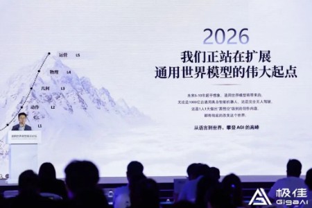 重磅发布｜极佳视界首次提出通用世界模型L1-L5分级体系  GWM正在成为AGI的最新前沿