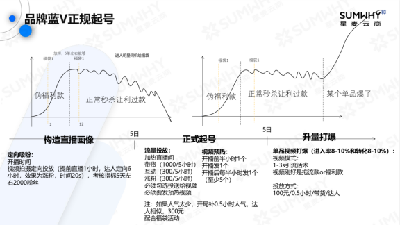 1624241368999593.png image.png