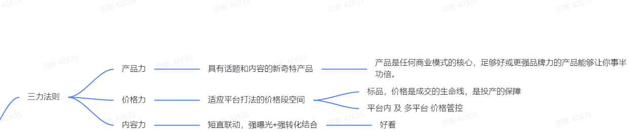 1645601136835301.png 0.PNG