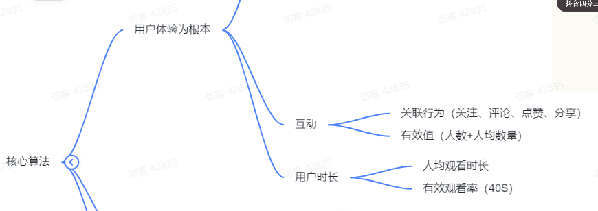 1645601212225644.png 3.PNG