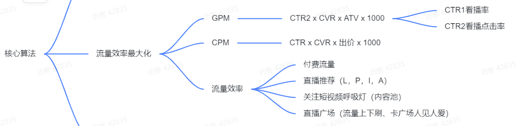1645601249889086.png 4.PNG