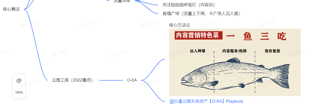 1645601273936385.png 5.PNG