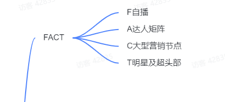 1645601315439241.png 6.PNG