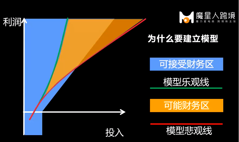 1660107323608245.png image.png