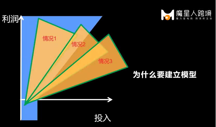 1660107350672474.png image.png