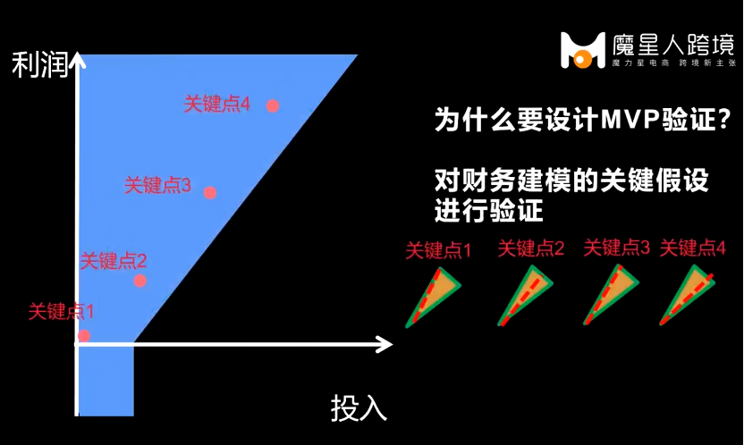 1660107364108940.png image.png