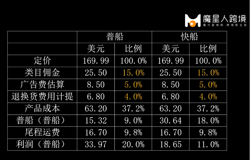 1660107372303173.png image.png