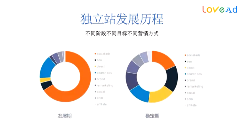 1662349253998456.png image.png